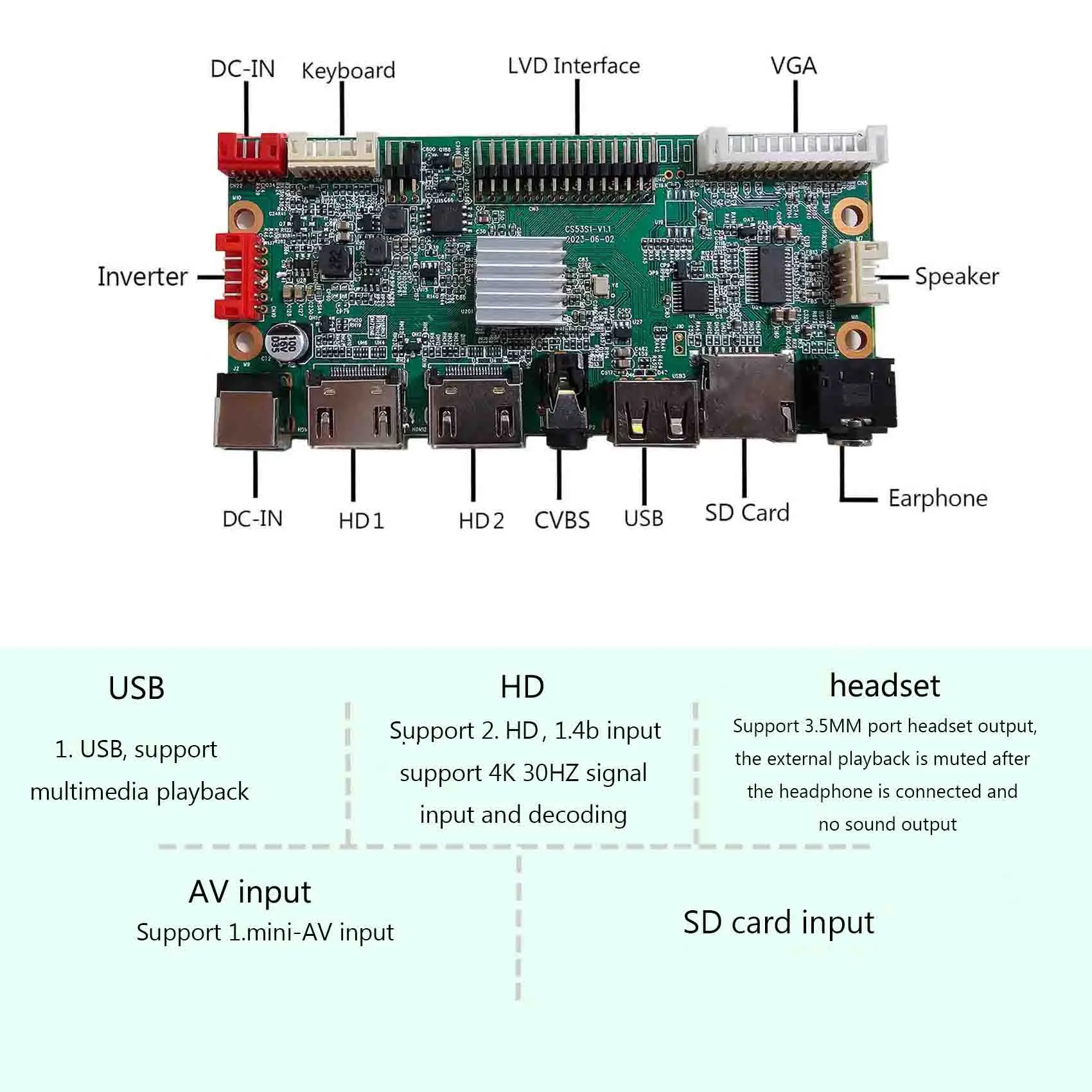 Hd-Mi Sd Av Usb لوحة دارات مطبوعة Lcd تحكم مجلس العالمي لوحة للقيادة يدعم Mp4 ل 28 بوصة 1920X360 Dv280Fbm-Nb0 شاشة الكريستال السائل