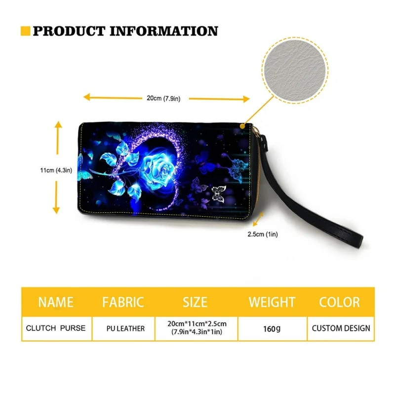 Belidome Blue Rose Wallet for Women Leather RFID Blocking Design Zip Around Card Holder Organizer Ladies Travel Clutch Wristlet