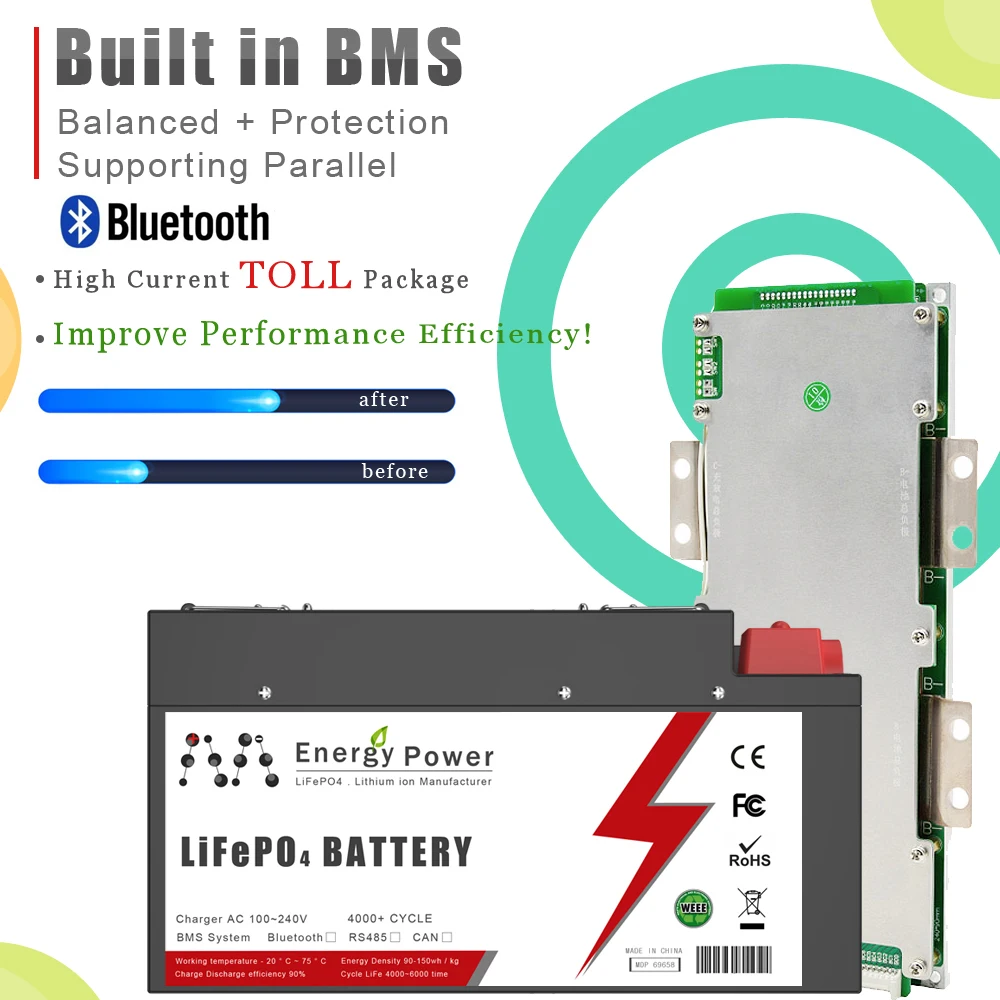 LiFePo4 Battery with Bluetooth BMS Grand A 4S, 12.8V Lithium Iron Phosphate for RV Solar Storage Boat Motor Off Grid, 12V 500Ah