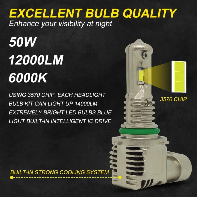 Led Car Bulbs 12000lm Explosion-proof High Temperature Shockproof Superbright Car Supplies Car Bulbs 6000k Waterproof 9005