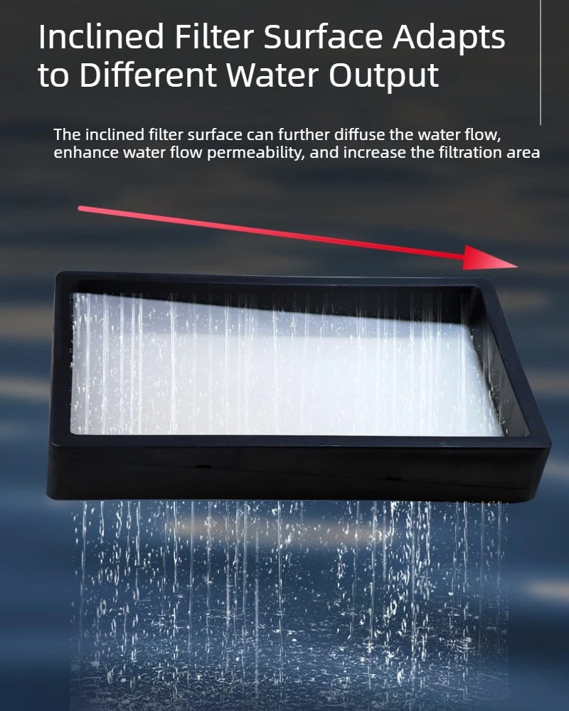 Aquarium-Filtergitter Bodentrennwand Fischabfall-Trennungsnetz Filtermaschengewebe für Umlaufbehälter Aquarium-Filtrationszubehör – Detail 5
