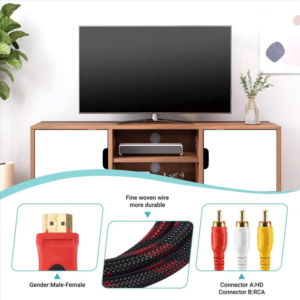 Y60A NEW-HDMI Male to RCA Video Audio AV Cable Adapter for PS3 PS4 for Xbox One Wii,Newest