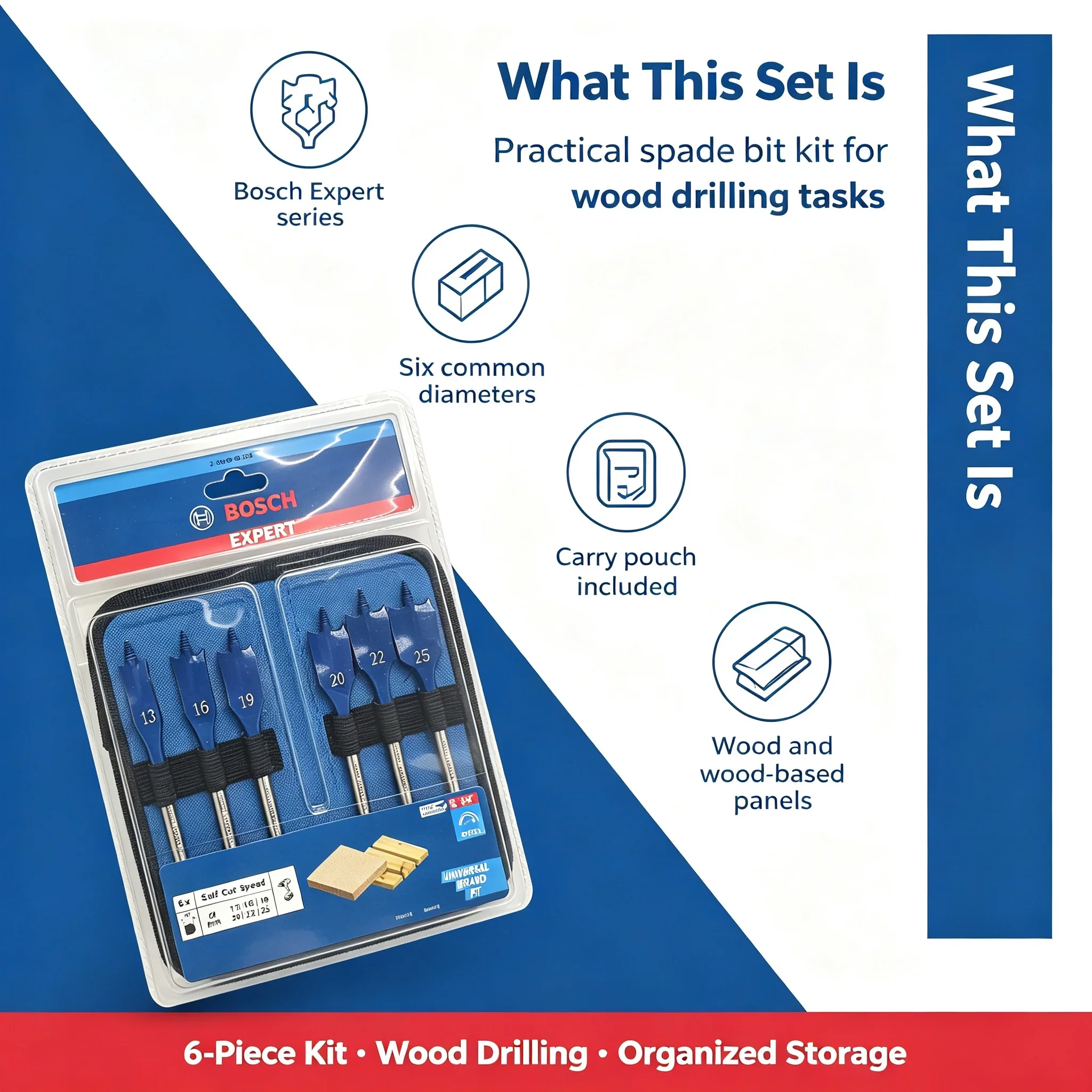 Bosch 6pcs Expert Drill Bits Wood Drilling Self-tapping Thread 1/4 