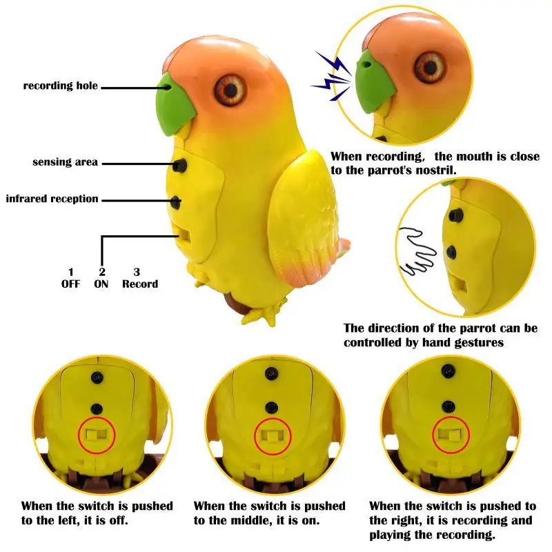 Electric Simulation Parrot Children's Animal Toys Talking Singing Bird Toys For Kids Hand Gesture Sensing Wings Can Move Gift