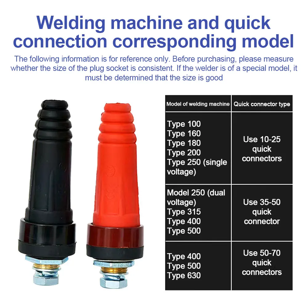 Conector de Cable de ajuste rápido para máquina de soldadura, enchufe para máquina de soldar europea, DKJ 10-25 35-50 50-70