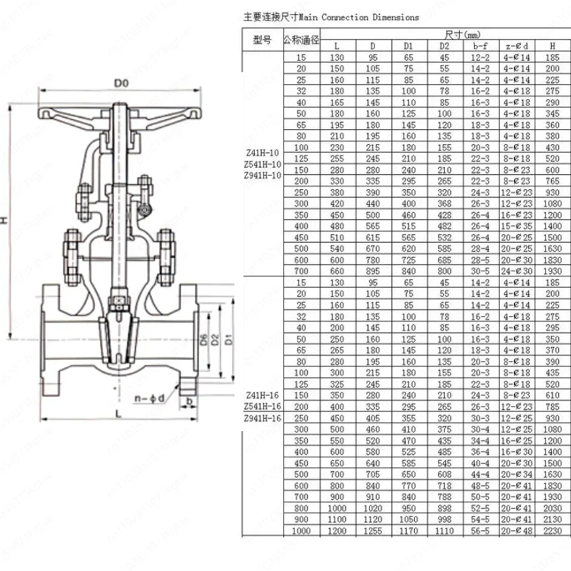 Stainless steel flanged gate valve Z41W-16P, open rod gate valve for high temperature steam fire water, dark rod gate valve
