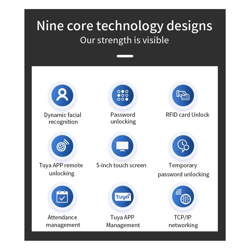 Tuya Wifi AI ダイナミック顔認識リーダー出席端末 5000Face TCP IP 5 インチ画面 125Khz IP54 防水