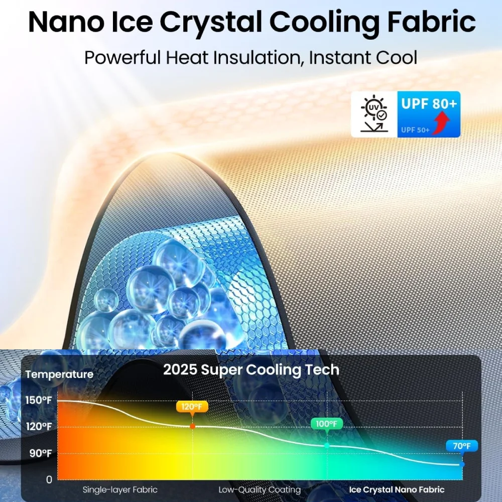 Pare-soleil pliable pour pare-brise des Highlands, pour Tesla modèle Y Juniper modèle 3, blocage solaire, isolation thermique, accessoire de pare-soleil pour voiture, 2025