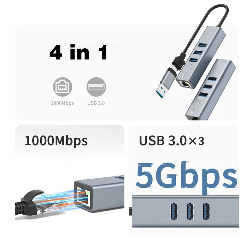 USB C HUB 1000Mbps 3 Ports USB 3.0 Type C HUB USB to Rj45 Gigabit Ethernet Adapter Docking Station for MacBook Laptop Computer