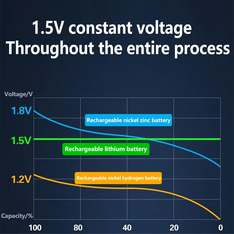 Thumbnail 2 - #23 Latest Landscape Pathway Lighting Offers