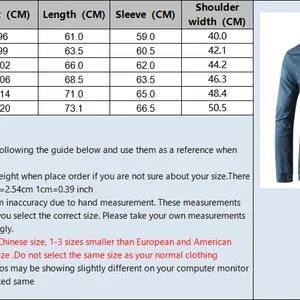 12-En çok satan, ceket, erkek, tommy-no. 5