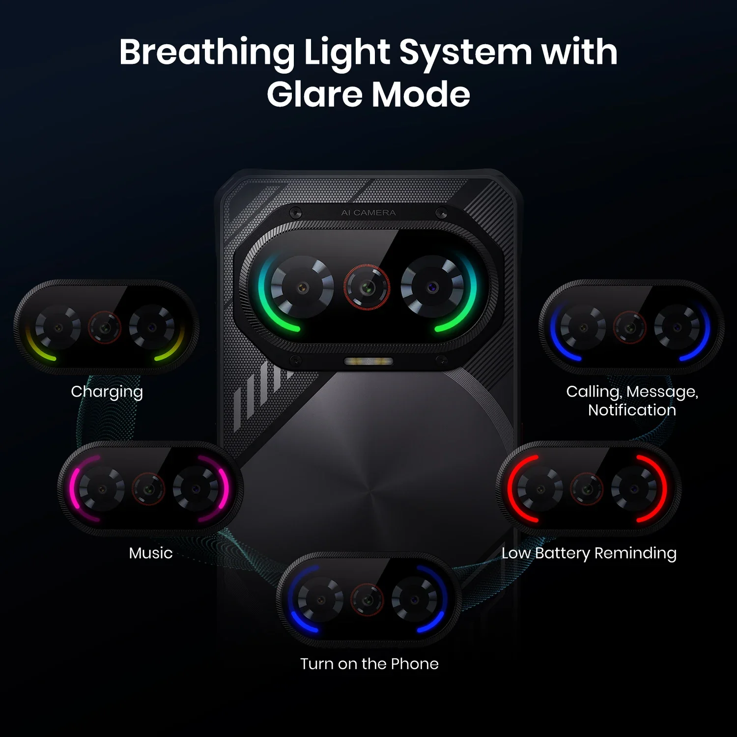 Fossibot F114 Ultra-thin Rugged Phone 4GB+128GB Unisoc T615 50MP 5000mAh Smartphone Android 15 NFC Finprint&Facial Mobile Phone