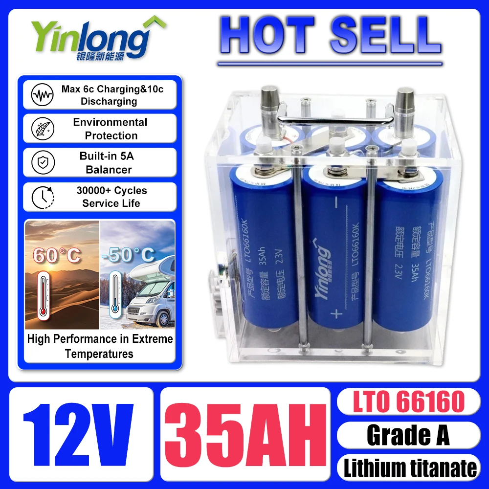

lithium titanate battery pack Yinlong LTO 66160 12V 24V 35Ah 40Ah 45Ah Built in BMS For car audio Power Tool Battery