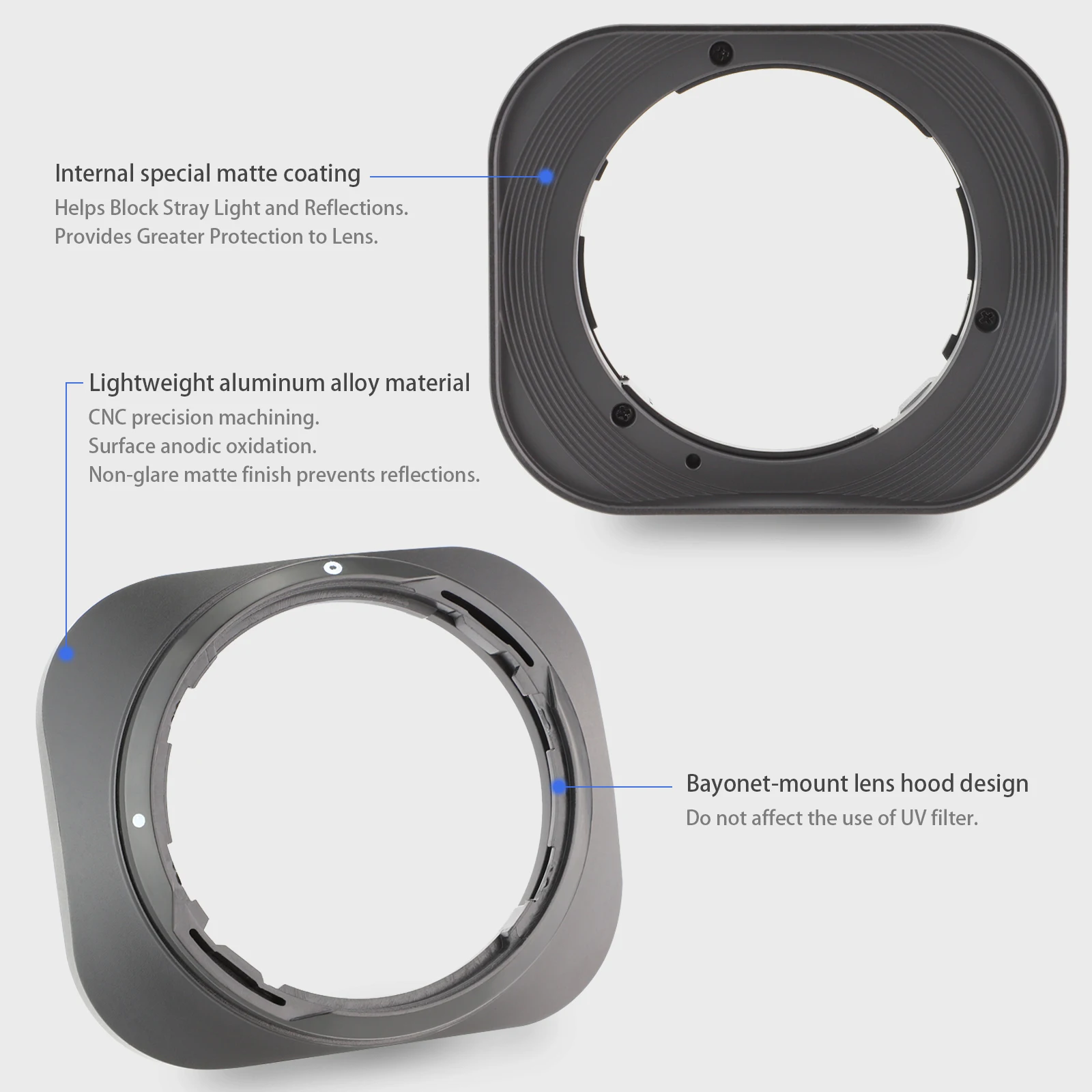 Haoge LH-X35 Square Metal Lens Hood Shade for Fuji Fujifilm XF 35mm f2 R WR and XF 23mm f2 R WR lens