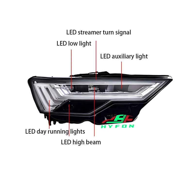 For Audi A6 S6 C8 2019-2023 Upgrade 2024 Style Matrix Full LED Headlight LED Streamlight Dynamic Turn Signal Plug and Play