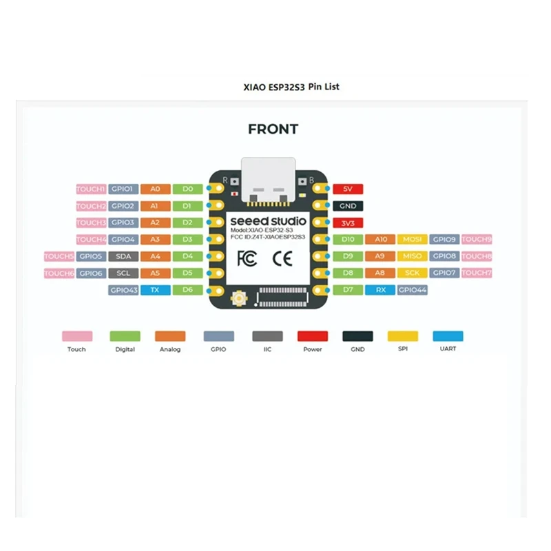 Seeed Studio XIAO ESP32 S3 Tiny Supermini Development Board 2.4Ghz Wi-Fi Bluetooth 5.0 Development Board For Arduino