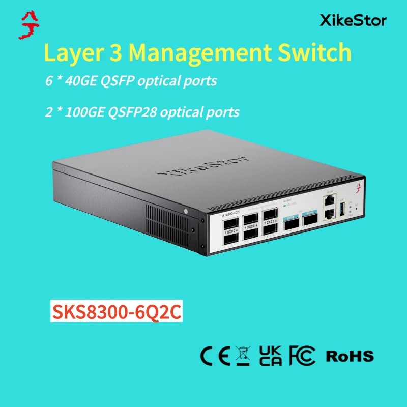 XikeStor Layer 3 management switch, supports static IPv4/IPv6 routing, SKS8300-6Q2C