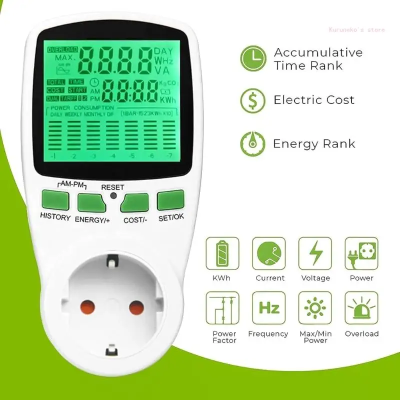 Quá tải Cảnh báo Đồng hồ đo điện năng tiêu thụ Giám sát điện áp & hệ số công suất Cài đặt đơn giản cho các thiết bị gia dụng