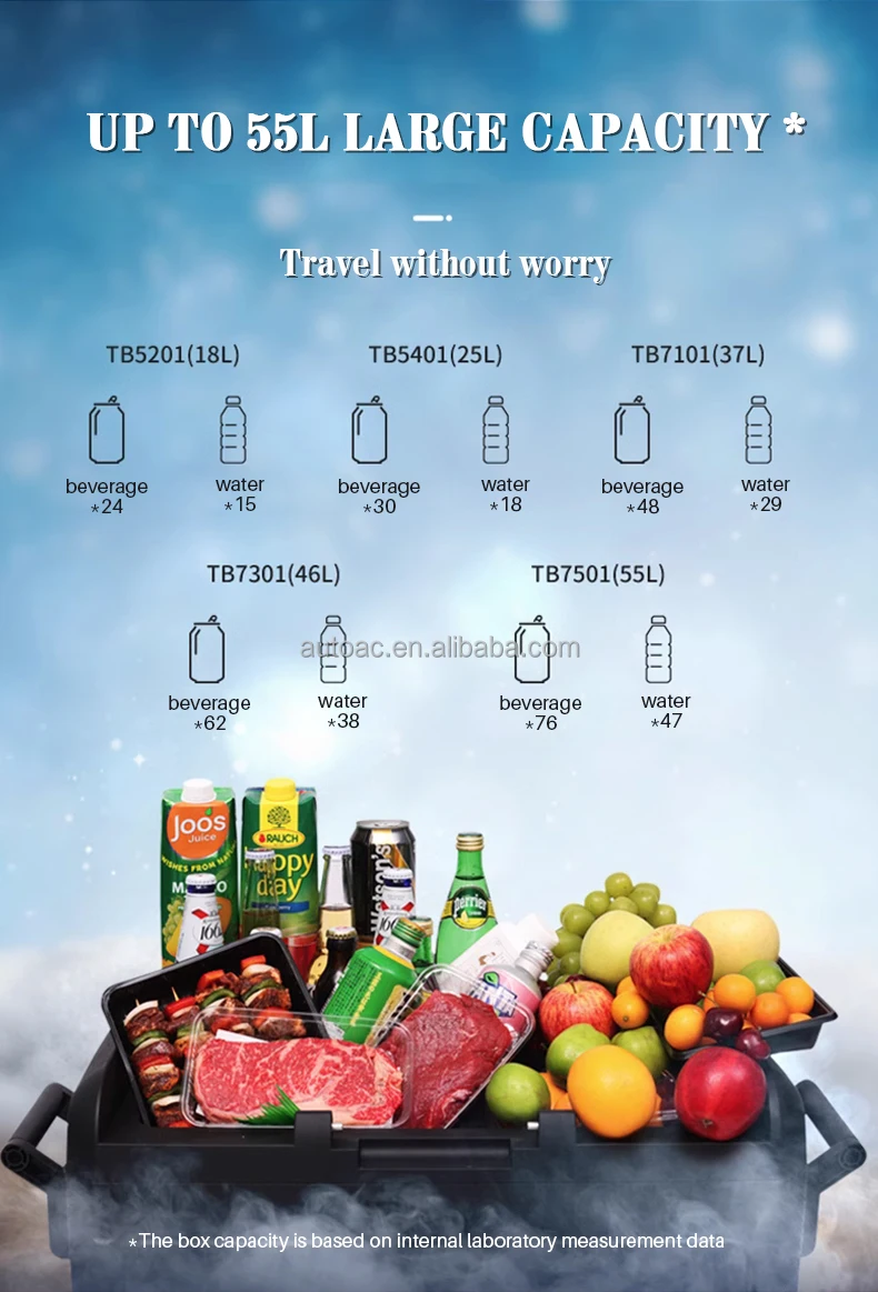 Solar Fridge and Car Mini Fridge 220V 24V 12v and Portable Compressor Car Fridge Freezer