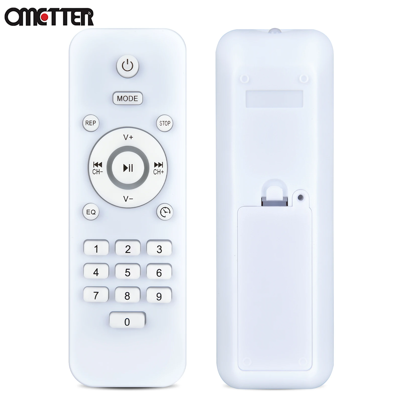 New Remote Control …