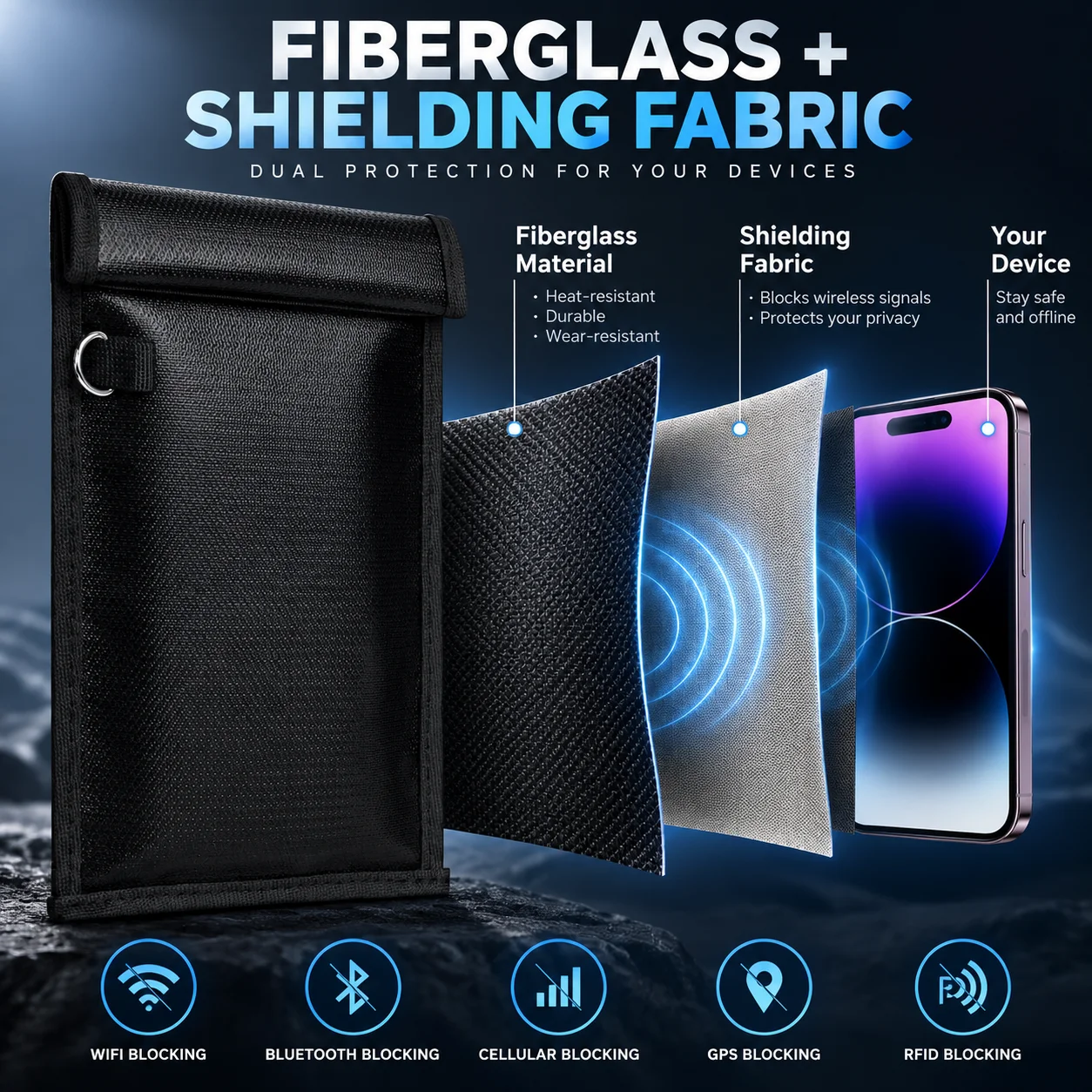 Thumbnail 2 - #29 Most Reviewed Waterproof Phone Pouches