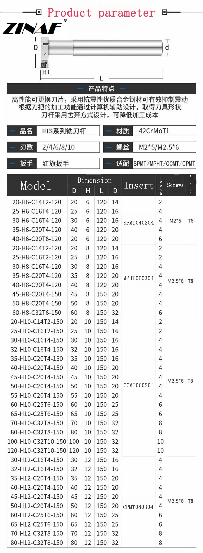 HTS MTS H05 H06 H08 H10 H12 H20 D20-D100 T-Slot Milling Cutters Three edge milling cutter Holder CNC milling machine CCMT MPHT
