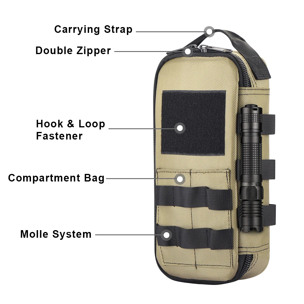 Tactical Utility EDC Pouch Heavy Duty Small Tool Bag Portable Organizer Case with Handle for EDC Motorcycle Road Bike view 2