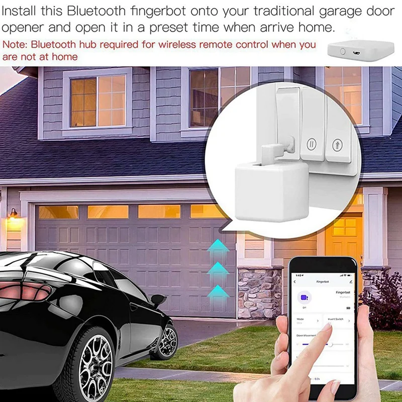 2X концентратор Tuya Link Fingerbot для Wi-Fi (поддержка 2,4 ГГц), управление IFTTT и таймером, 1 Шлюз может подключаться к нескольким отпечаткам пальцев