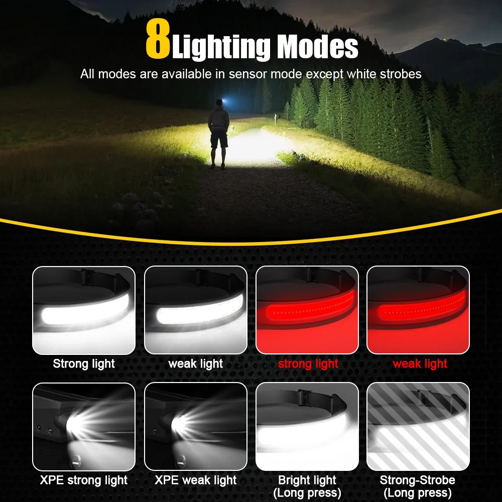 COB LED Headlamp Induction Head Lamp Built-in Battery USB Rechargeable Head Flashlight Outdoor Camping Fishing Sensor Headlight