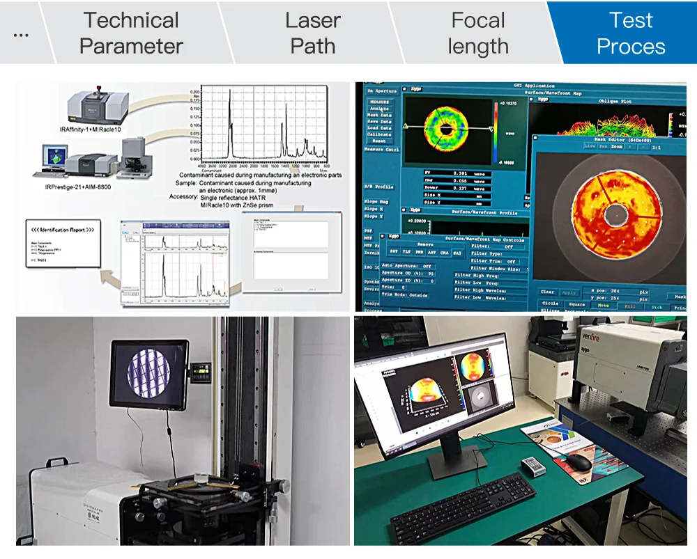 Fonland ZnSe Fokuslinse PVD Laserlinse Durchmesser 18/19,05/20 FL38,1/50,8/63,5/76,2/101,6/127 mm für CO2-Lasergravur-Schneidemaschine – Detail 9