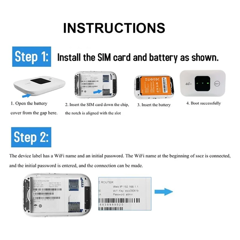 4G WiFi Router MiFi 150Mbps WiFi Modem Car Mobile WiFi Wireless Hotspot Support 10 Users with Sim Card Slot