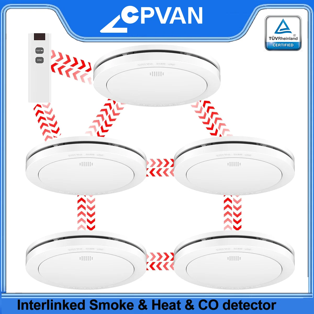 CPVAN Interlinked Smoke Detector & Heat Alarm & Carbon Monoxide Alarm Detector 10 Year Battery TÜV Certified Wireless Fire Alarm