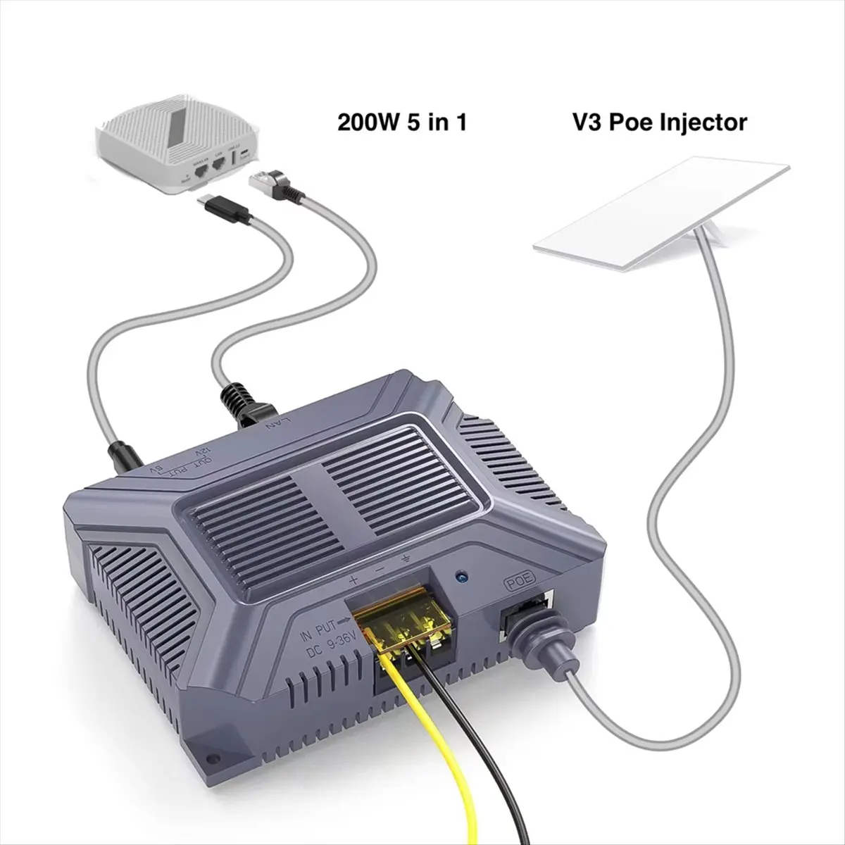 For V3 Poe Injector 200W 5 in 1 GigE Passive ESD Protection with USB Type-C Power Output DC Converter 9-36V
