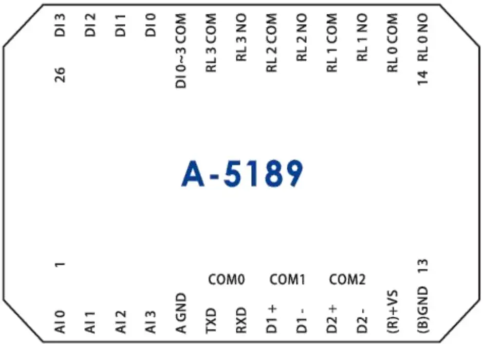Mini controlador PLC con protocolo 4DI 4DO(relé) 4AI(0-10V) RS-485 Puerto Comm Modbus RTU (A-5189)*