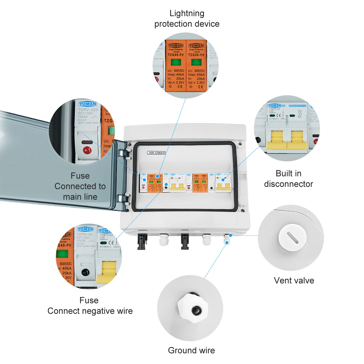 Thumbnail 3 - #32 Top 40 Circuit Breaker Panels Worth Buying In 2026