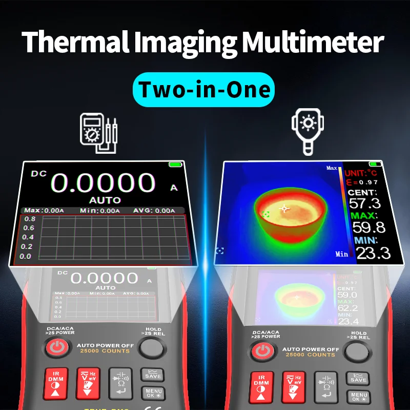 Zoyi Handheld Therm…
