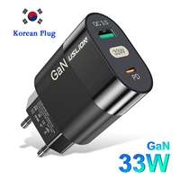 USLION 33W GaN Charger USB C Fast Charging Korean Plug For iPhone 15 14 Pro Max iPad Xiaomi 14 POCO Samsung PD QC 3.0 KR Charger