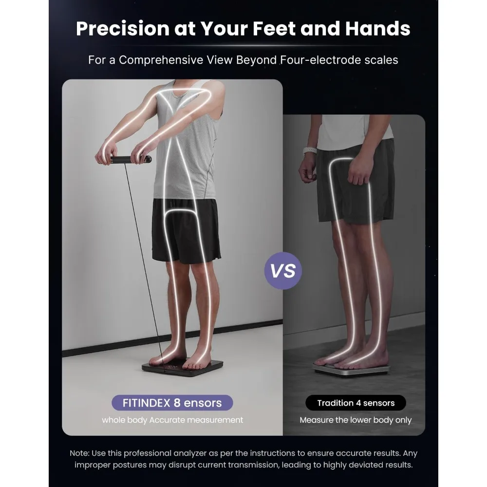 مقياس محلل الجسم الذكي بتقنية 8 أقطاب كهربائية: يقيس وزن الجسم وسمك الجسم ودهون الجسم وكتلة العضلات و50 تركيبات أخرى