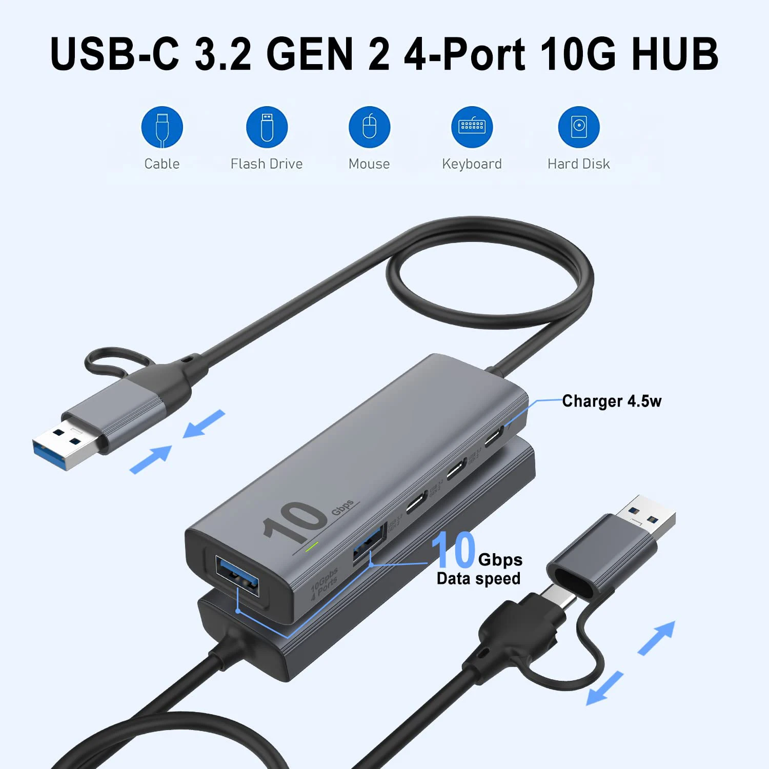 Imagem -04 - Hub Usb c para Macbook Pro Air Adaptador Multiport Tipo-c Tipo-c Gen2 Usb a Portas 10gbps Portas