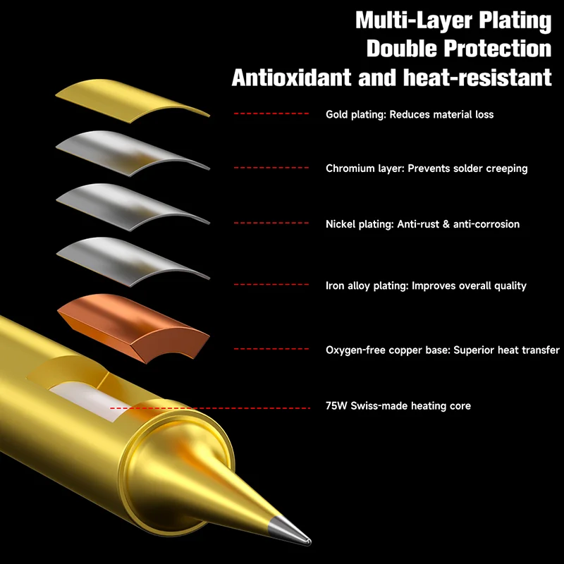 Паяльные жала MECHANIC 0T-TS/SK/TI, нагревательные сердечники, подходят для мобильных телефонов, сварочные точки для печатных плат, сварочные инструменты