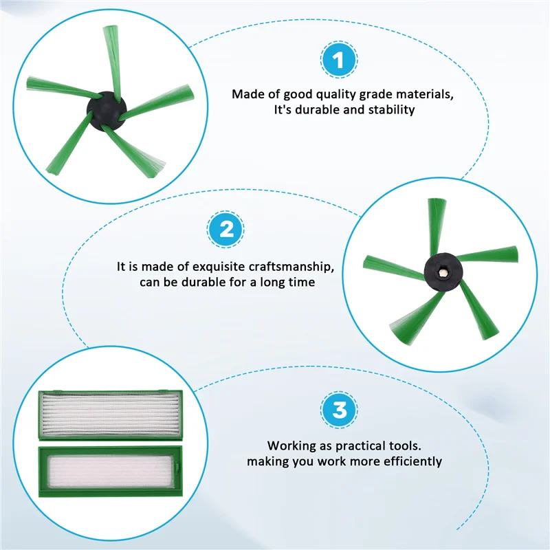 YCOC-Juego de accesorios para robots aspiradores Vorwerk Kobold VR200 y VR300, 3 filtros HEPA y 2 cepillos laterales