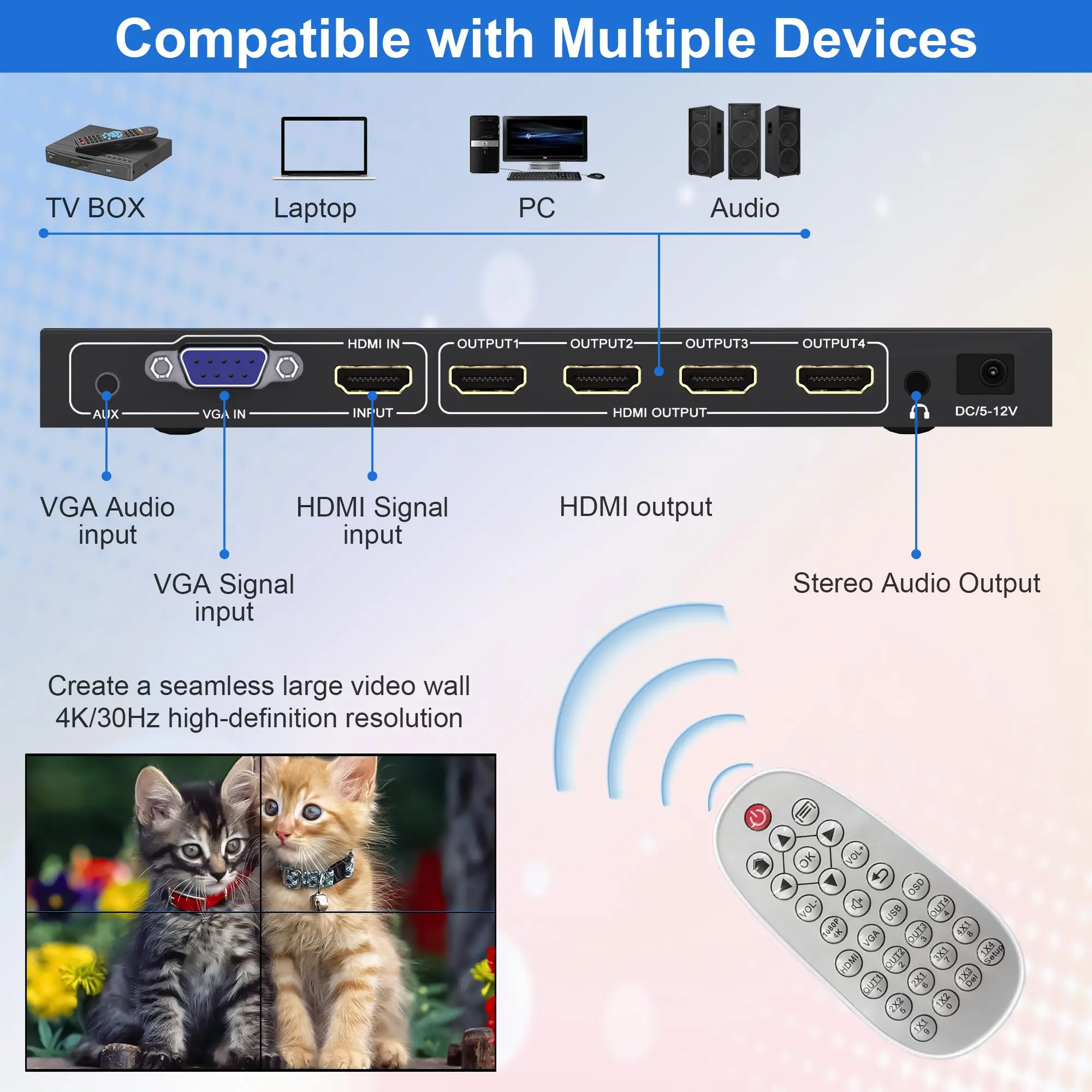 2x2 4K Video Wall Controller, 4K UHD Video Wall HDMI Splitter TV Wall Processor for 4 TV Splicing Display, 8 Splicing Modes