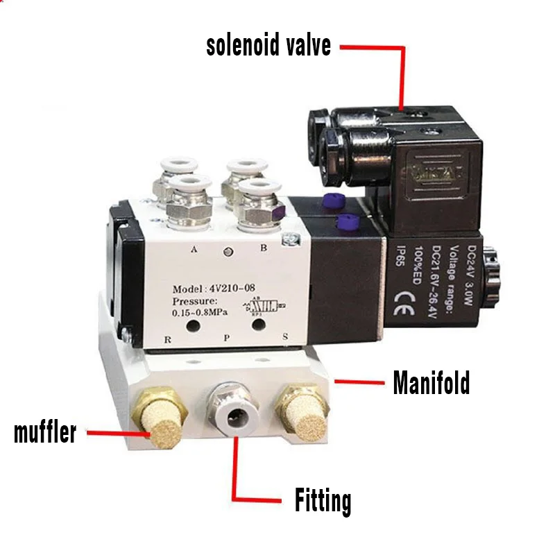 Manifold 100M 200M 300M Solenoid Valves Air Exhaust 2F/3F/4F/5F/6F/7F Pneumatic Base Valve Station with Gaskets