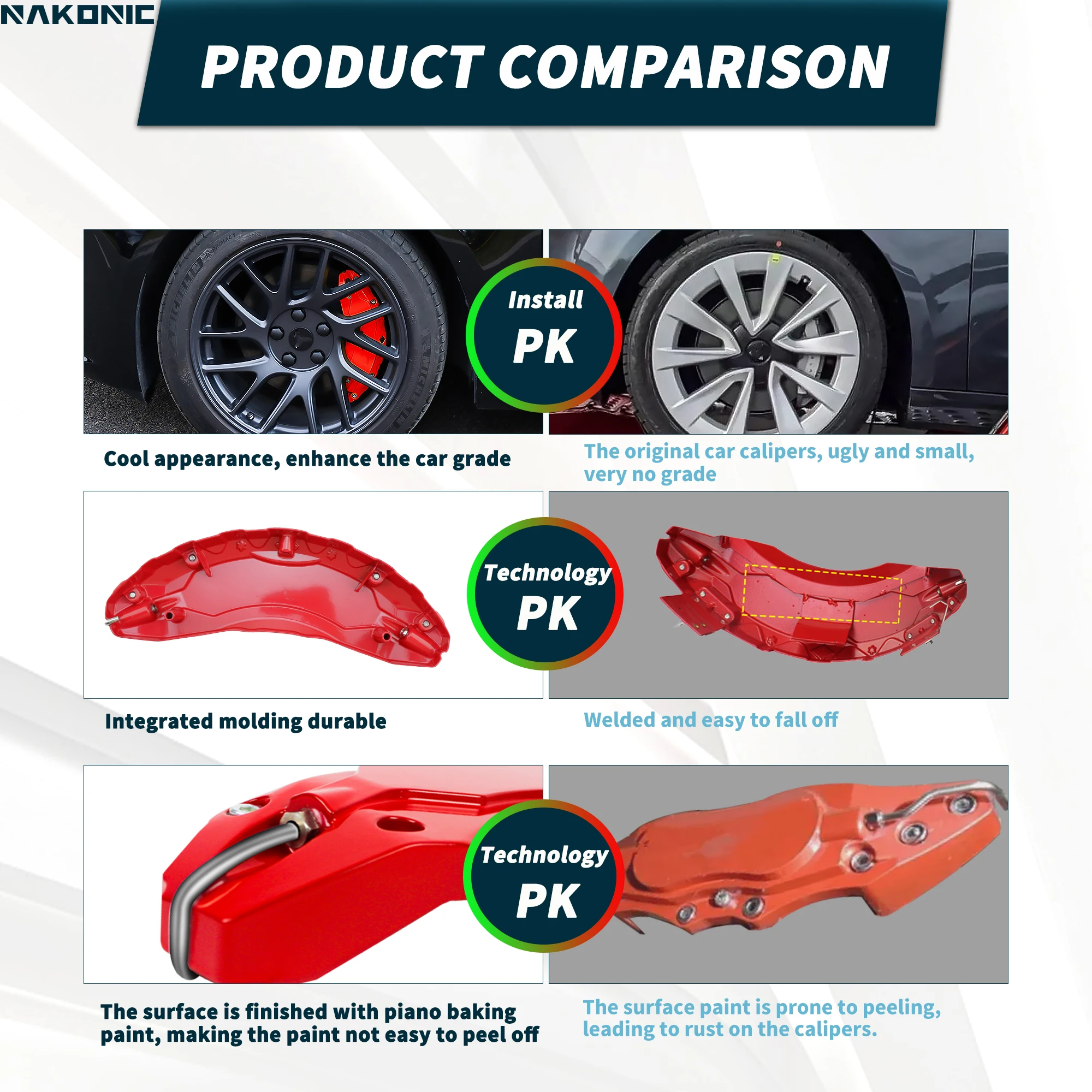 Fit For Tesla Model 3 Highland 2024 Brake Caliper Covers Aluminum Alloy 12 Colors