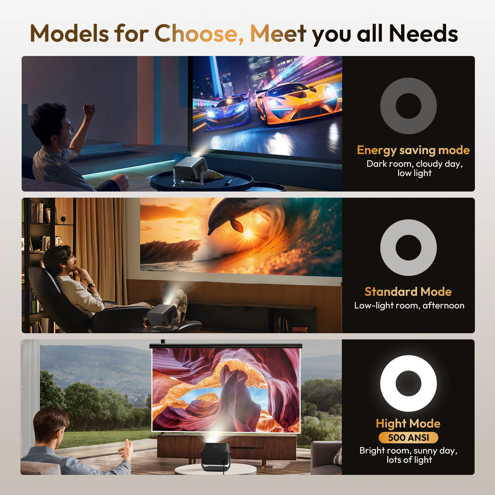 جهاز عرض XGODY 4K أصلي 1080P WiFi6 أندرويد 18000 لومن للتحكم الصوتي AI التركيز التلقائي HD سينما المسرح المنزلي #4