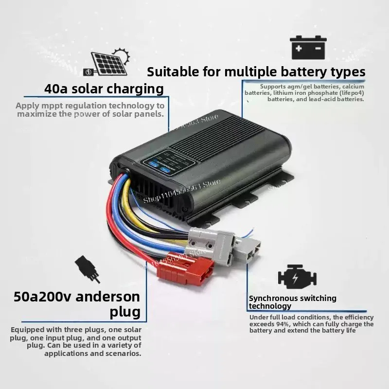 Atem Power 40A Mppt…