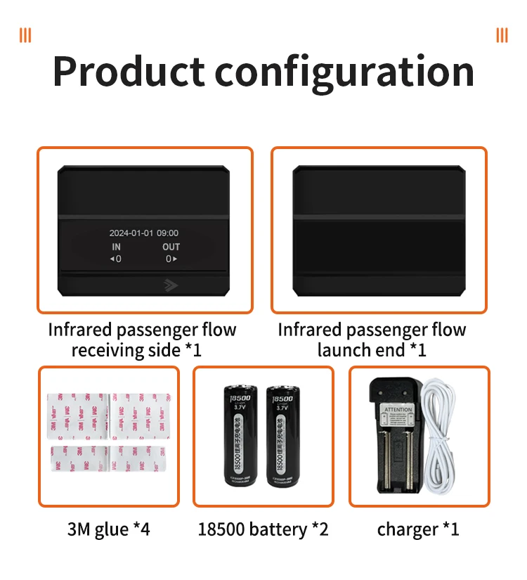 Foorir Infrared People Counter Phone Checking counting sensor Bidirectional Visitor Counter infrared retail people counter