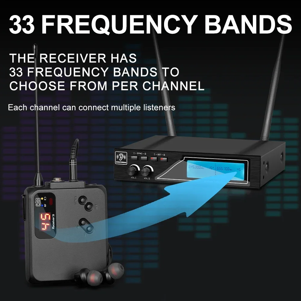 Fabrikpreis JR22 2-Kanal-In-Ear-Funkmonitorsystem mit Empfänger für die Bühne