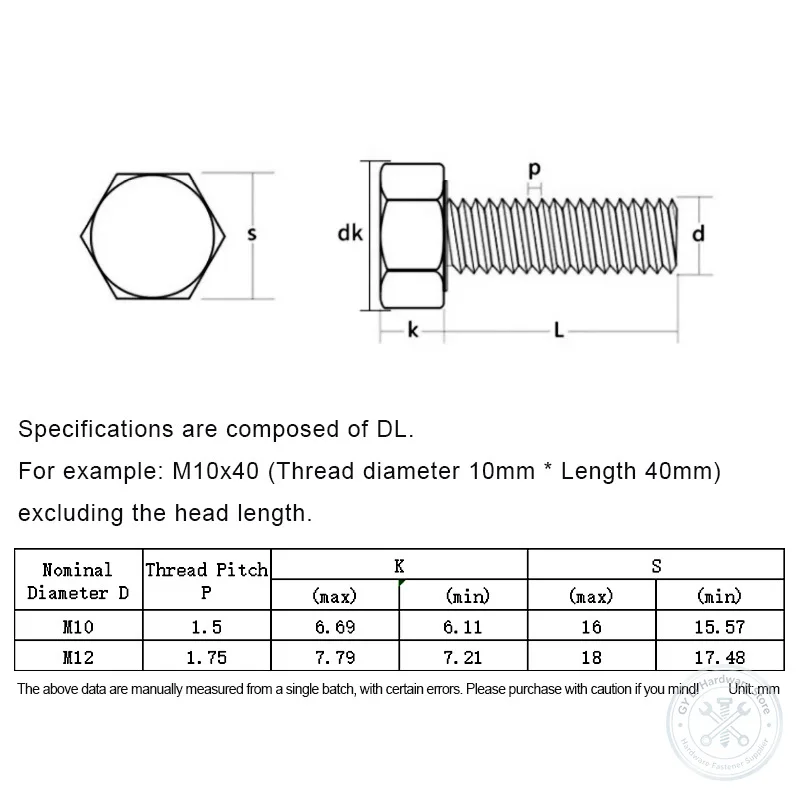 Nylon Hexagon Head Screw PA66 Plastic Hex Head Bolt Black White M10 M12 Insulated Fastener For Electrical Insulation