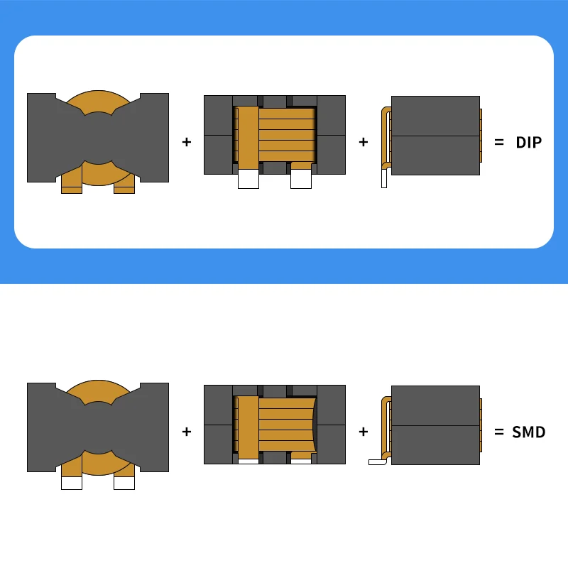 PQ Flat copper wire inductance PQ2010/2012/2014